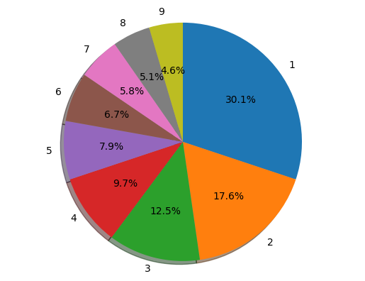 _images/1f8bba9052c4a1aa830ef94a324db8601eab40b1c6b38f4024850ee2905efec6.png