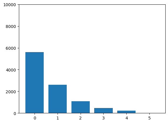 _images/a94b758c09b9d91be84fd27ed318dd9999aca9d8f09b105343032279d2a5a23a.png