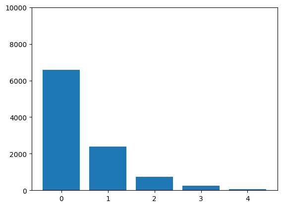 _images/f6b326d7013ee879b2fe7ee9a9d0f9ab64679a5a6af6b981df178aa045385bf1.png