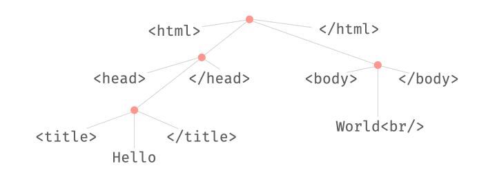 No description has been provided for this image