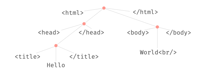 No description has been provided for this image