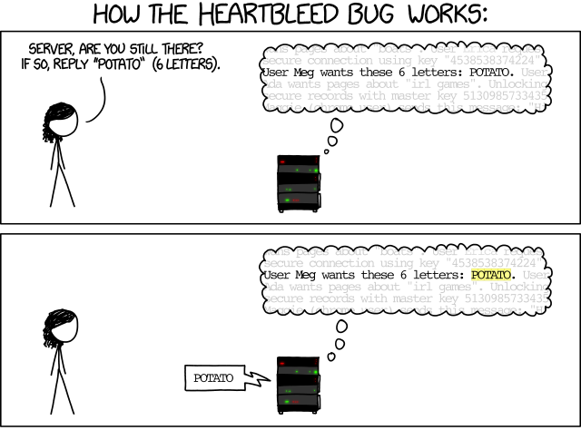 XKCD Comic